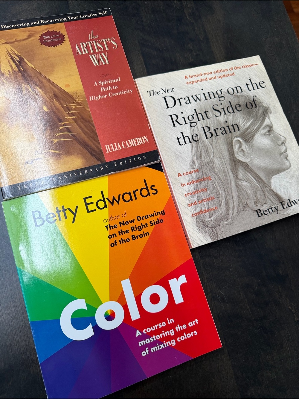 The Artist’s Way, Color, Drawing on the Right Side of the Brain